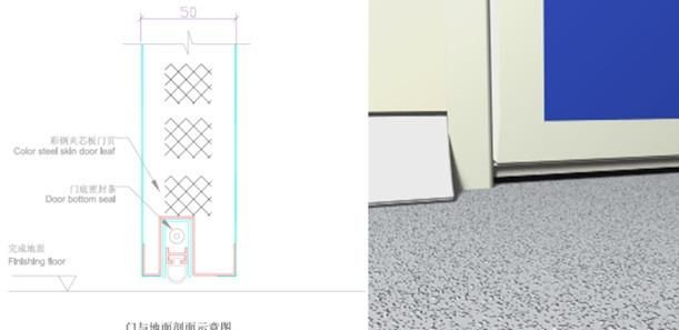 洁净车间洁净室如何设计图26