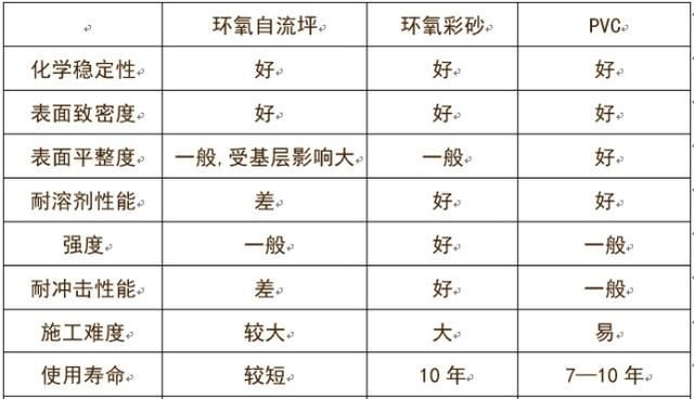 洁净车间洁净室如何设计图37