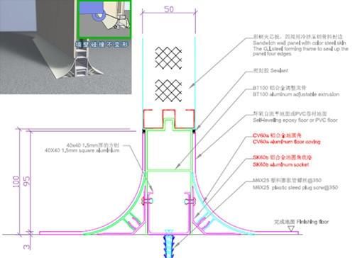 洁净车间洁净室如何设计图40