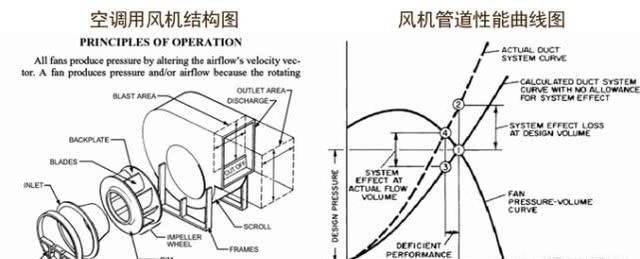 洁净车间洁净室如何设计图70