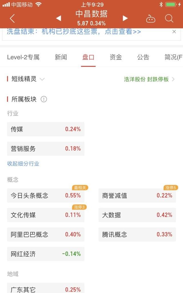 炒股如何做t呢,炒股做t的好处图2