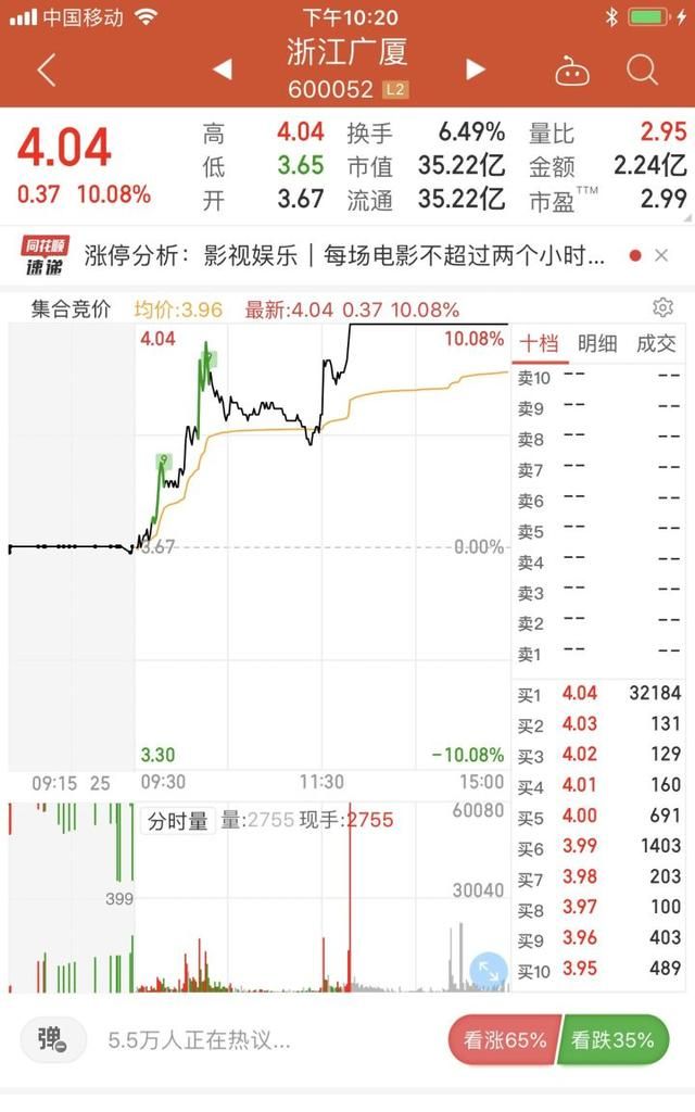 炒股如何做t呢,炒股做t的好处图3