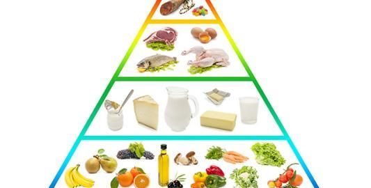 什么食物吃多百无禁忌,什么食物多吃不会对人体造成危害图1