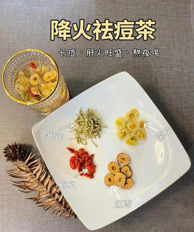 6款养生花茶搭配！排毒养颜去闭口，真实yyds！！