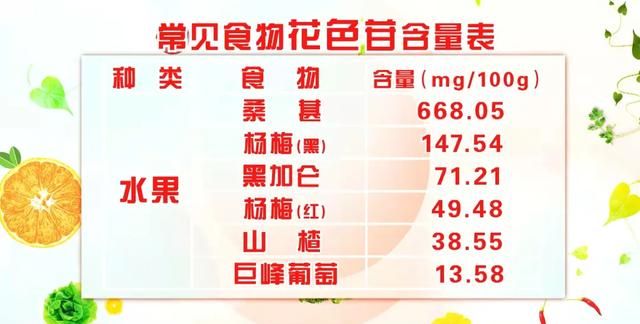 茄子身上有一宝，护血管、防癌、降胆固醇，可惜很多人当垃圾扔了