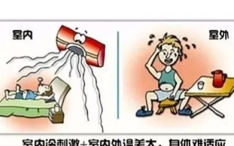 风热感冒,风热感冒快速自愈方法