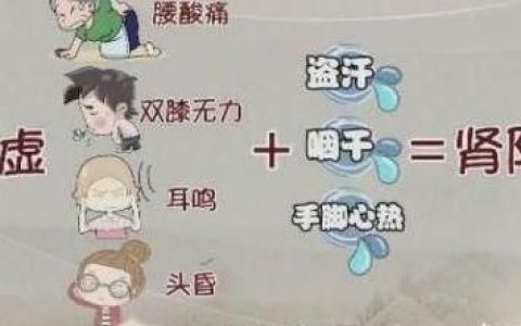 女生可以吃六味地黄丸吗(女生在月经期间可以吃六味地黄丸)
