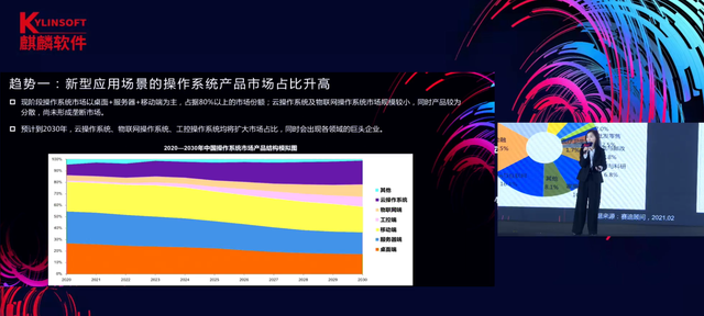 最轻“国之重器”麒麟操作系统发布加强版，怎样吸引更多人使用？