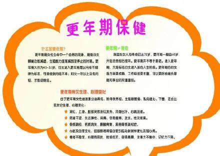 你了解“更年期”保健吗？