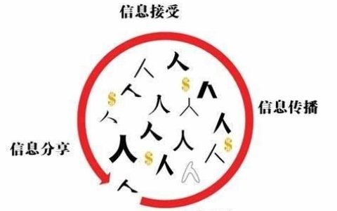 自家提子酒可以卖吗