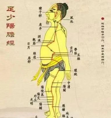 春夏养阳，养生要护阳养阳、祛湿健脾