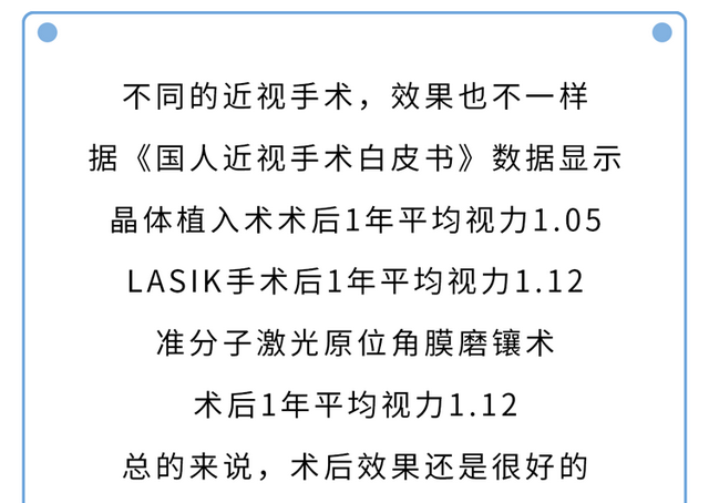 做过近视手术的人，现在都怎样了？后遗症会多严重？一名患者自述