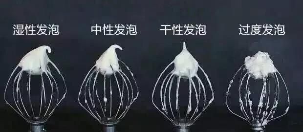 打发奶油可以干什么图4