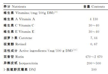 桑叶泡酒有什么功效图6