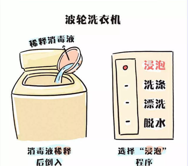 辟谣！洗衣机这样用不能消毒，反有害