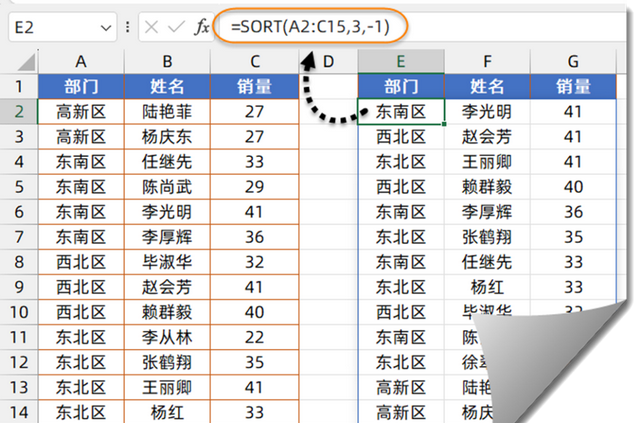 这些函数作用大，加班再多也不怕