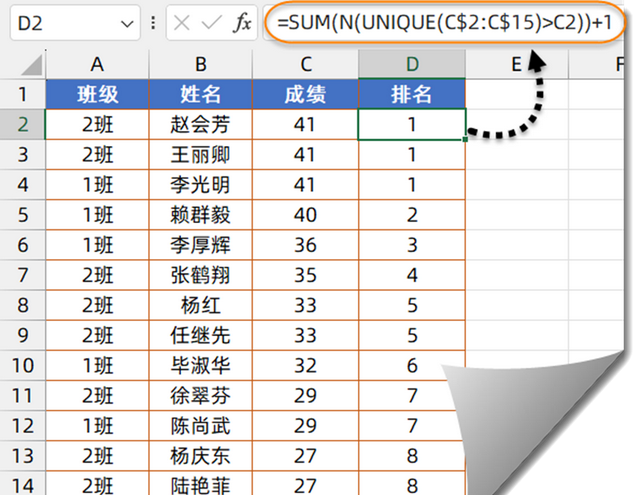 这些函数作用大，加班再多也不怕