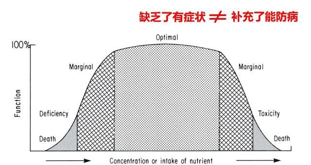 女人花几百块从日本买的酵素，其实就是“泡菜水”？！