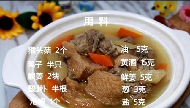 猴头菇三十六吃（一），一个月不重样，今天它是你的菜么？