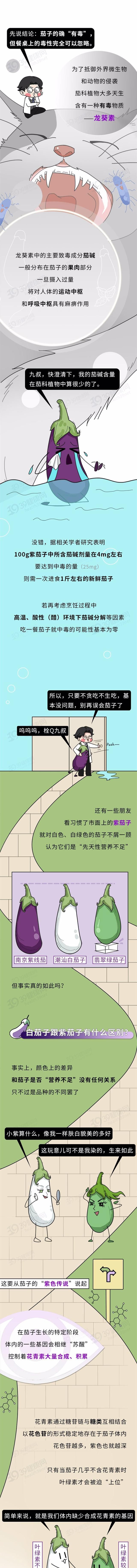 怎么吃茄子更养生？茄子有几大健康好处，但注意：4类人要削皮吃