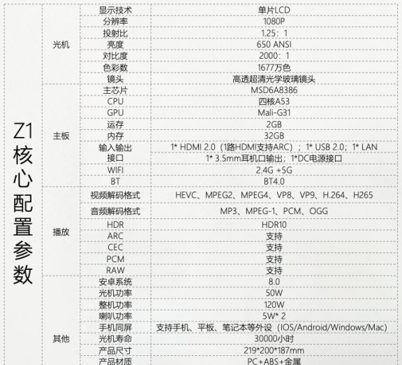 居家看片好物，画音双绝的知麻Z1投影仪测评