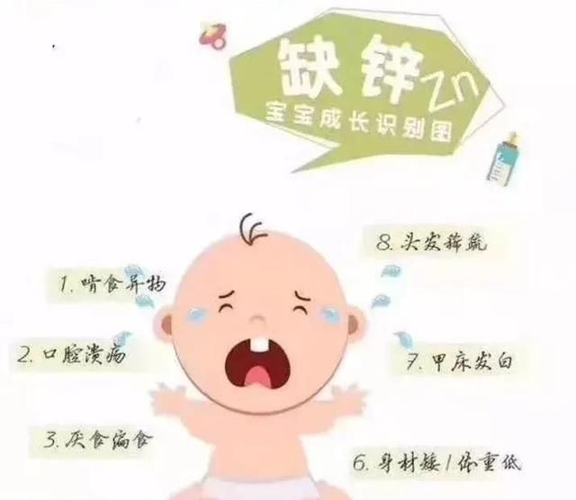 孩子缺不缺锌都该补点？NO，补锌元素不是发福利，要有指征才能用