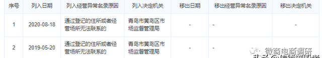 通过产品成分暗示抗癌奇效，鸿信源旗下产品当真如此神奇？
