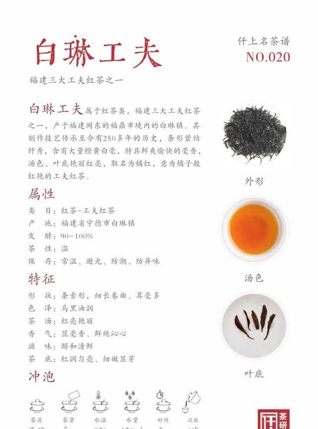 什么是“工夫”红茶？它和“中国功夫”有关吗？