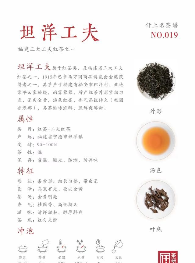 什么是“工夫”红茶？它和“中国功夫”有关吗？