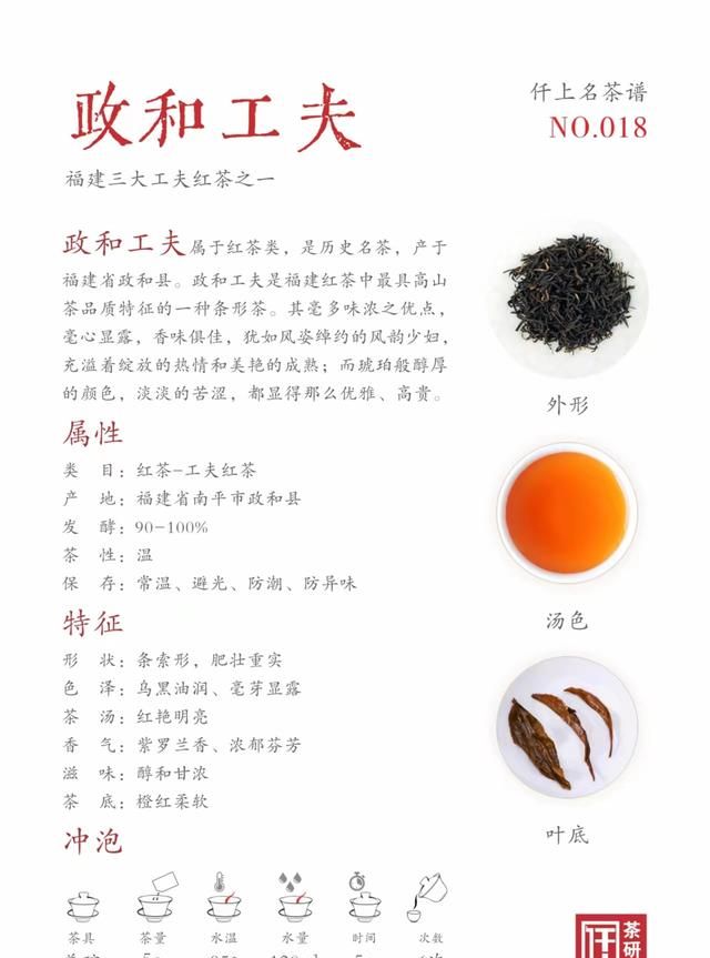 什么是“工夫”红茶？它和“中国功夫”有关吗？