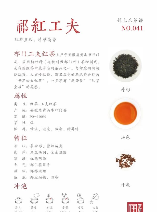 什么是“工夫”红茶？它和“中国功夫”有关吗？