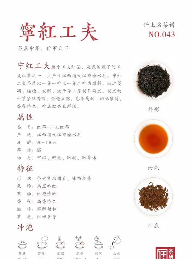 什么是“工夫”红茶？它和“中国功夫”有关吗？