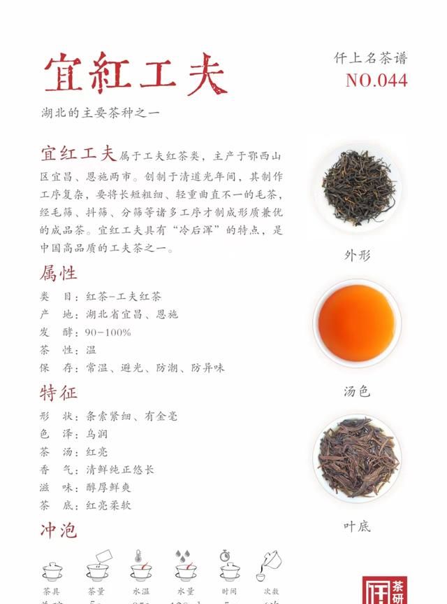 什么是“工夫”红茶？它和“中国功夫”有关吗？