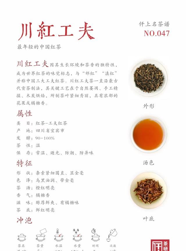 什么是“工夫”红茶？它和“中国功夫”有关吗？