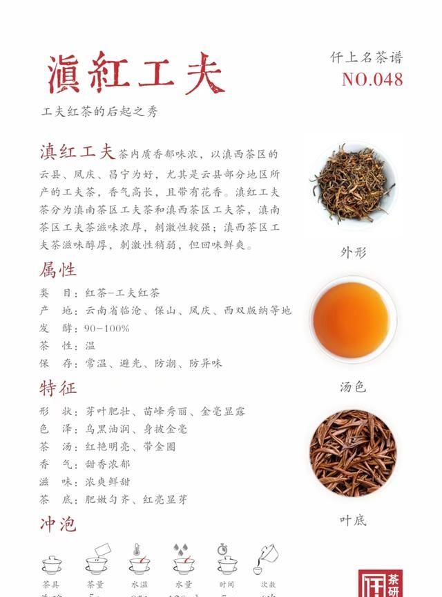 什么是“工夫”红茶？它和“中国功夫”有关吗？