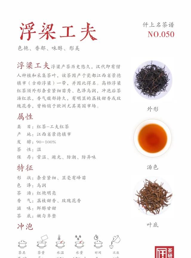 什么是“工夫”红茶？它和“中国功夫”有关吗？