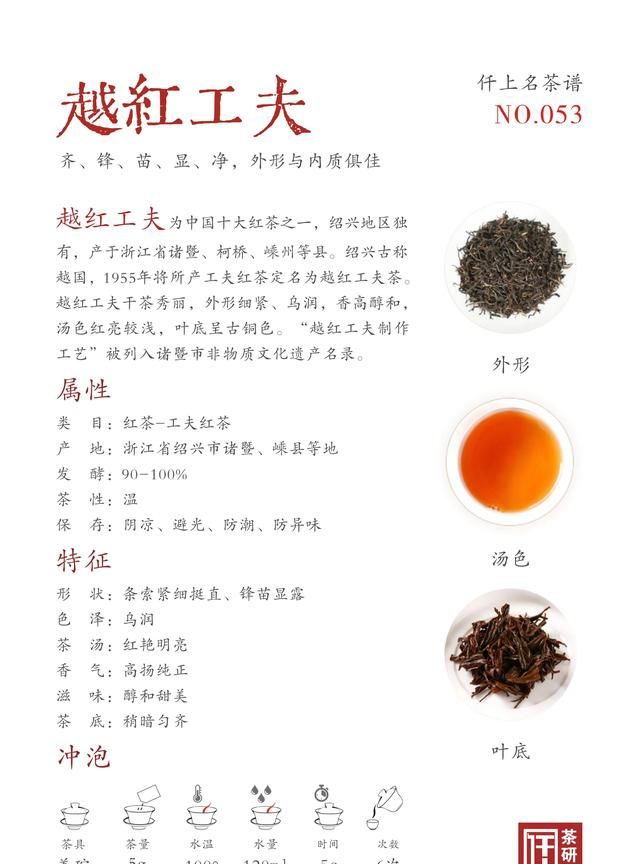 什么是“工夫”红茶？它和“中国功夫”有关吗？