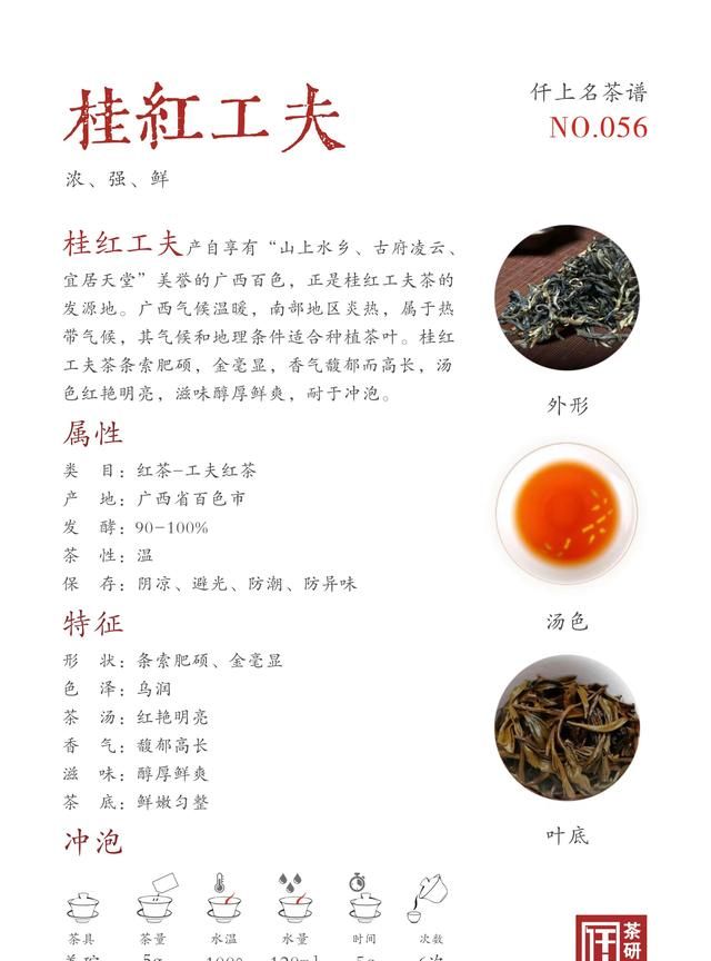 什么是“工夫”红茶？它和“中国功夫”有关吗？