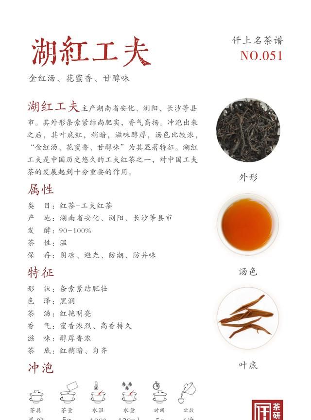 什么是“工夫”红茶？它和“中国功夫”有关吗？