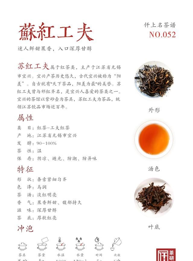什么是“工夫”红茶？它和“中国功夫”有关吗？