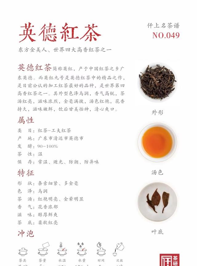 什么是“工夫”红茶？它和“中国功夫”有关吗？