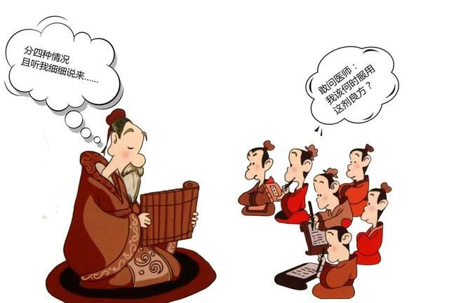 膏方吃法知多少