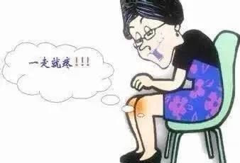 缓解关节不适,可以吃氨糖软骨素钙片吗图1