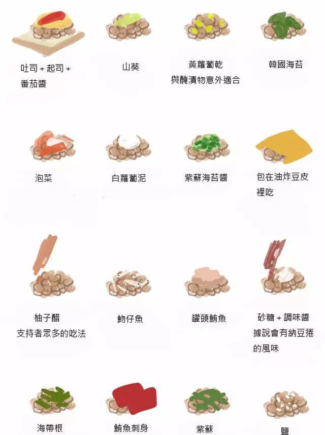 “不好吃”的纳豆还有哪些吃法呢？