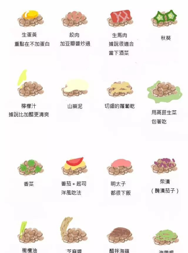 “不好吃”的纳豆还有哪些吃法呢？