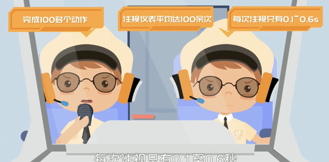 飞机上“人机工效”的学问