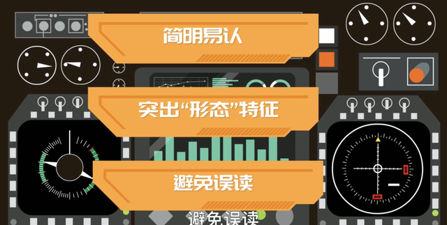 飞机上“人机工效”的学问