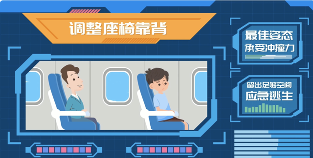 飞机上“人机工效”的学问