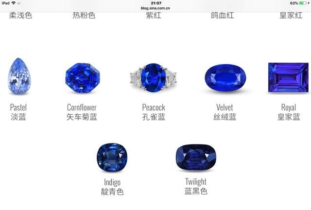 什么样的蓝宝石值得收藏图1