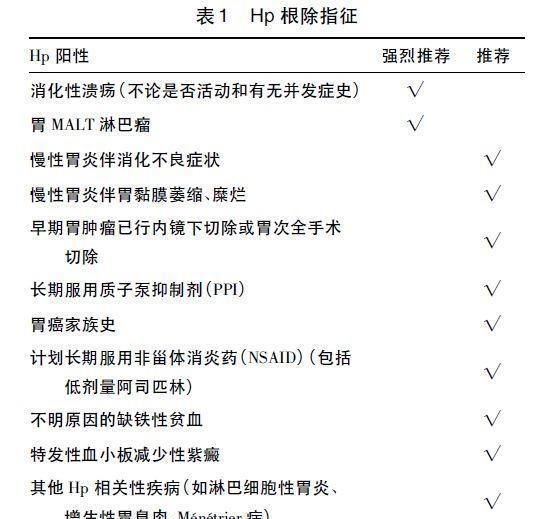幽门螺旋杆菌应该记住不能吃什么图2